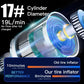 120W Portable Air Compressor