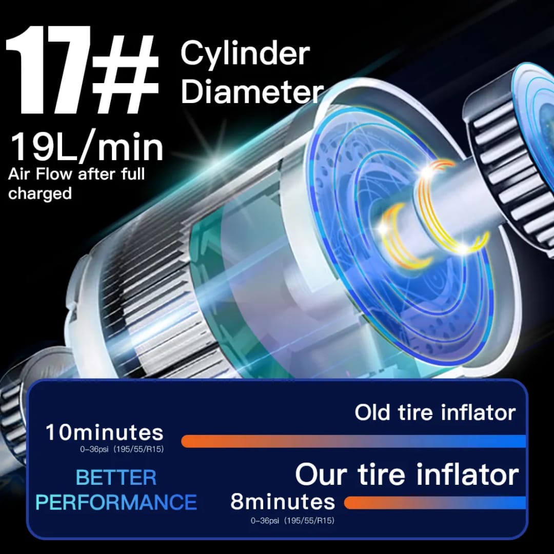 120W Portable Air Compressor