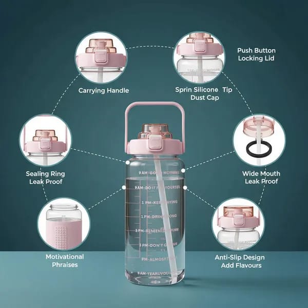 3-Piece Transparent Water Bottle