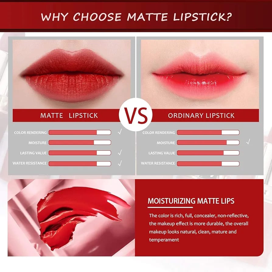 6-Piece Matte Lipstick