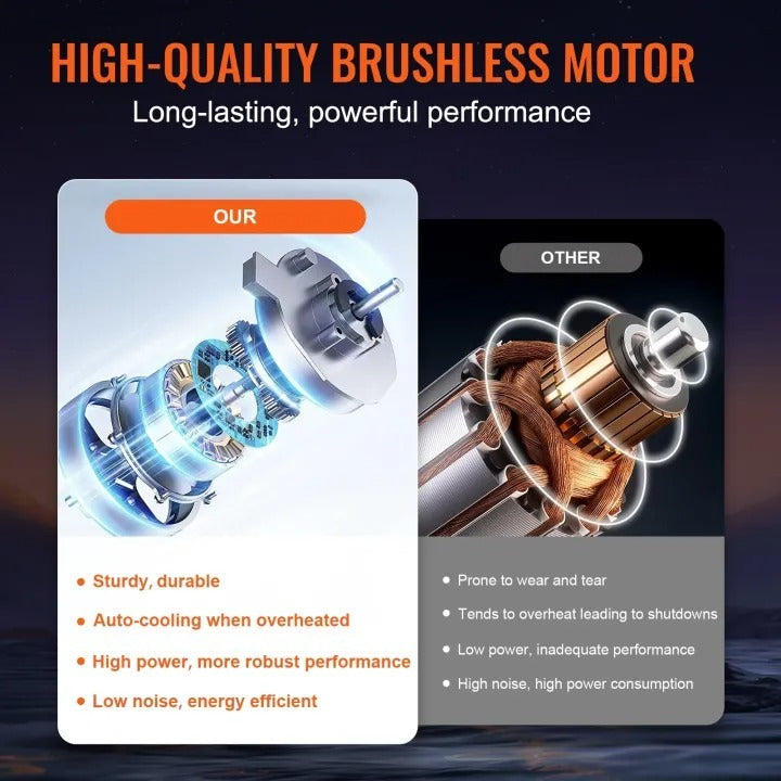 High Pressure Washer Gun