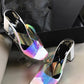 Holographic Heel