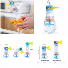 Rotating Fan Faucet