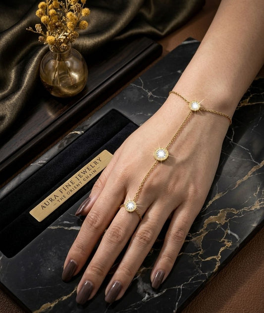 Stainless Steel Ring with Bracelet Set