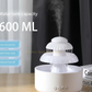 Waterflow Humidifier