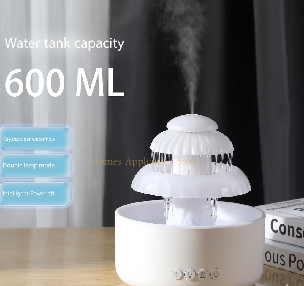 Waterflow Humidifier